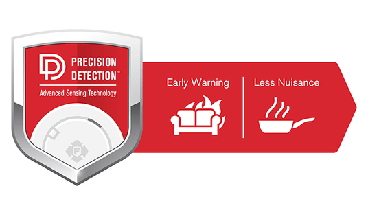 Precision Detection. Advanced Sensing Technology. Early Warning. Less Nuisance.